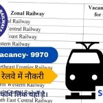 रेलवे असिस्टेंट लोको पायलट भर्ती 2025: 9970 पदों पर भर्ती का सुनहरा अवसर!