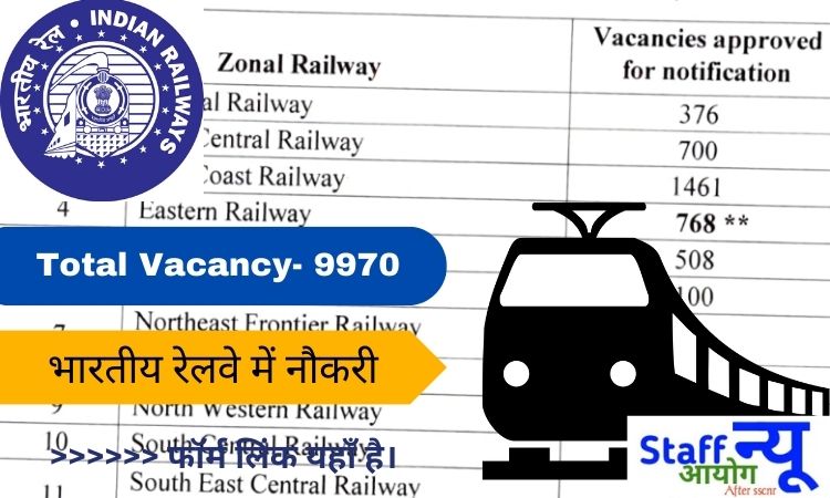 
                                                        रेलवे असिस्टेंट लोको पायलट भर्ती 2025: 9970 पदों पर भर्ती का सुनहरा अवसर!