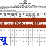 BPSC विशेष विद्यालय शिक्षक भर्ती