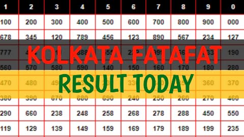 Kolkata fatafat result today 