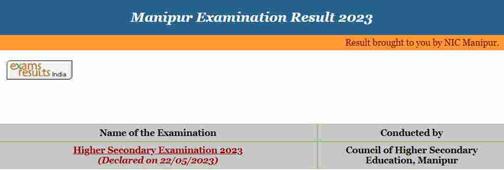 Manipur HSLC Result 2023