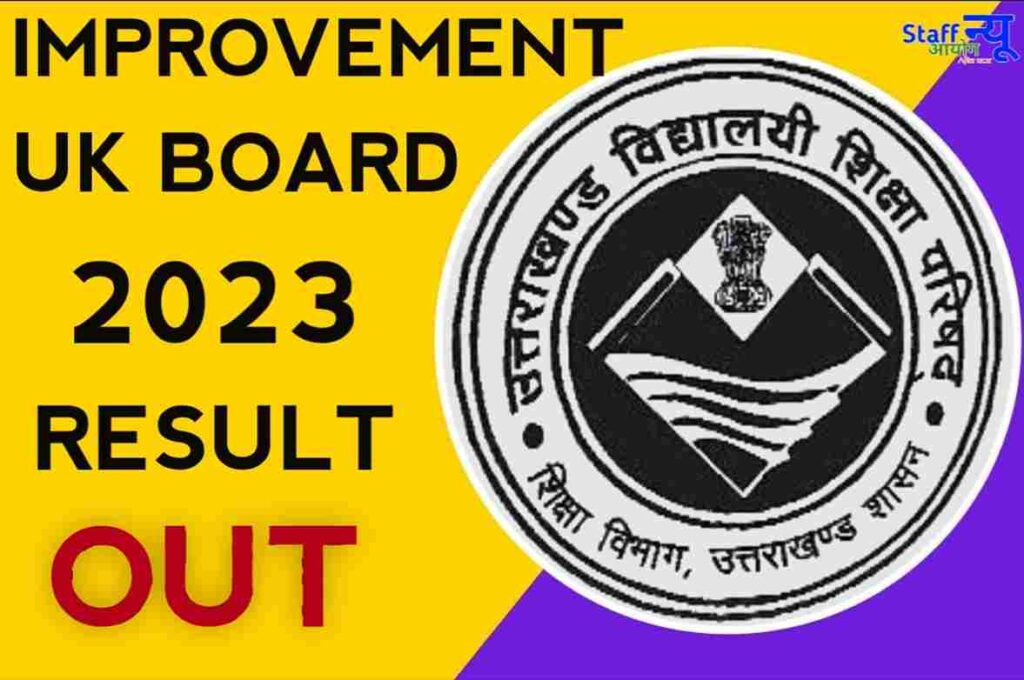 UK Board Improvement Results 2023