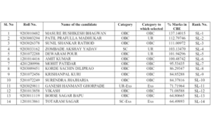 Name-of-provisionally-selected-candidates-the-Staff-Car-Driver-Post-Category-no.-WR14222
