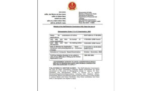 SSC-Stenographer-Recruitment-2024