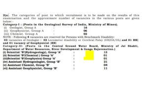 Details of  Vacancies in UPSC Exam Notice No.. 012025 GEOL