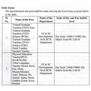 Details-of-pay-scales-OSSC