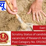 Scrutiny Status of candidates for the vacancies of Research Associate, Post Category No. ER10824.