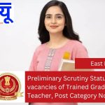 Preliminary Scrutiny Status for the vacancies of Trained Graduate Teacher, Post Category No. ER15324.