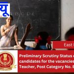 Preliminary Scrutiny Status of candidates for the vacancies of Primary Teacher, Post Category No. ER15524.