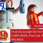 Caretaker post under Post Category No. NR14824