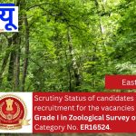 Scrutiny Status of candidates in respect of recruitment for the vacancies of Artist Grade I in Zoological Survey of India, Post Category No. ER16524