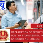 under Phase-XI/2023/Selection Posts - reg.