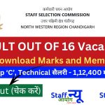 Final Result out of 16 vacancies for the post of Instructor/ Instructor Ladakh Crafts (Garments/ Wood Carving/ Carpet/ Carpentry/ Silver Filgree/ Namda/ Papu Shoe Making/ Embroidery/ Knitting/ Hosiery Making/ Dyeing master