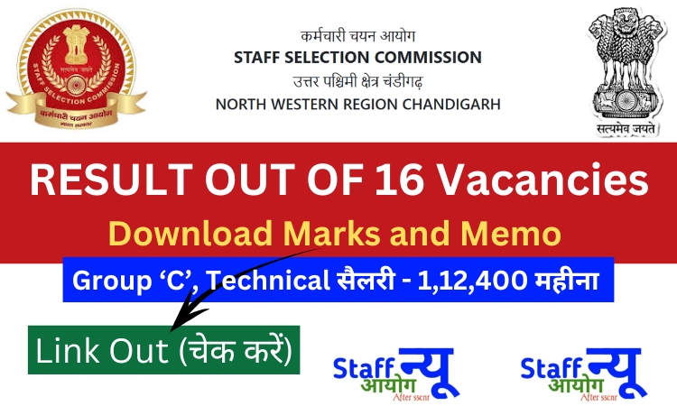 
                                                        Final Result out of 16 vacancies for the post of Instructor/ Instructor Ladakh Crafts (Garments/ Wood Carving/ Carpet/ Carpentry/ Silver Filgree/ Namda/ Papu Shoe Making/ Embroidery/ Knitting/ Hosiery Making/ Dyeing master