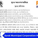 सूरत नगर निगम क्लर्क भर्ती 2025