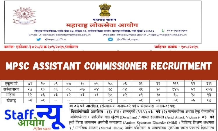 
                                                        महाराष्ट्र लोक सेवा आयोग (MPSC) सहायक आयुक्त भर्ती 2025: जानिए पूरी जानकारी हिंदी में
