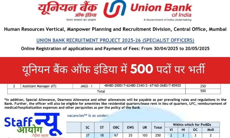 
                                                        🔔 यूनियन बैंक ऑफ इंडिया में 500 स्पेशलिस्ट ऑफिसर पदों पर भर्ती – सुनहरा मौका बनें असिस्टेंट मैनेजर! 🔔
