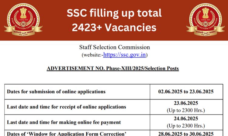 
                                                        📢 SSC Phase-XIII चयन पद भर्ती 2025 – 10वीं, 12वीं और ग्रेजुएट उम्मीदवारों के लिए सुनहरा मौका | कुल 2423 पदों पर वैकेंसी