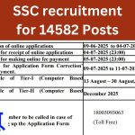 SSC CGL भर्ती 2025