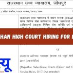 राजस्थान हाई कोर्ट भर्ती 2025