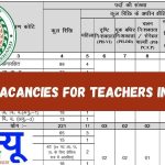 JSSC 1373 माध्यमिक शिक्षक भर्ती
