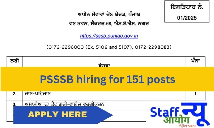 
                                                        पंजाब अधीनस्थ सेवा चयन बोर्ड (PSSSB) भर्ती 2025 – 151 पदों पर ऑनलाइन आवेदन शुरू, जानें पूरी जानकारी