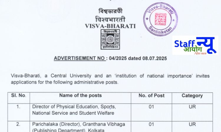 
                                                        HAL Nashik अप्रेंटिस भर्ती 2025 – स्नातक, डिप्लोमा और नॉन-टेक्निकल पास युवाओं के लिए सुनहरा मौका