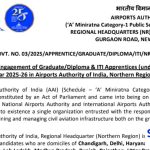 (AAI) अप्रेंटिस भर्ती