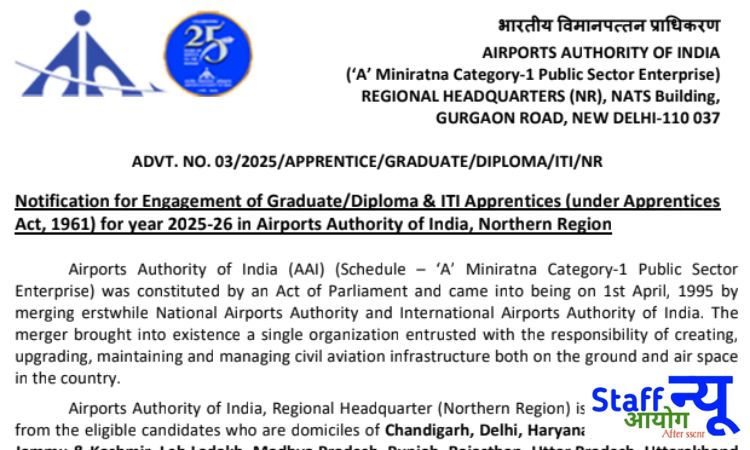 
                                                        एयरपोर्ट्स अथॉरिटी ऑफ इंडिया (AAI) अप्रेंटिस भर्ती 2025: उत्तरी क्षेत्र में 197 पदों पर वैकेंसी, आज ही करें आवेदन!