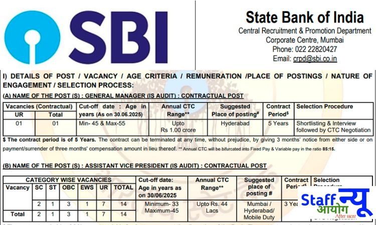 
                                                        🏦 SBI में स्पेशलिस्ट कैडर ऑफिसर की बंपर भर्ती 2025 – IT और IS ऑडिट प्रोफेशनल्स के लिए सुनहरा मौका!
