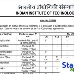 IIT Ropar Non-Teaching Bharti