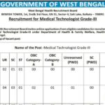 WBHRB मेडिकल टेक्नोलॉजिस्ट भर्ती