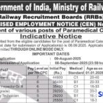 RRB Paramedical Staff Recruitment