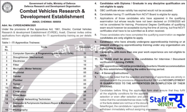 
                                                        DRDO CVRDE ITI अप्रेंटिस भर्ती 2025 — 90 पदों पर निकली ऑफलाइन भर्ती, जानें पूरी जानकारी