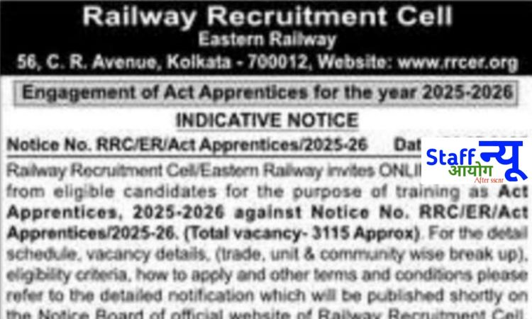 
                                                        पूर्वी रेलवे अप्रेंटिस भर्ती 2025 – 3115 पदों पर सुनहरा अवसर! 🚆✨