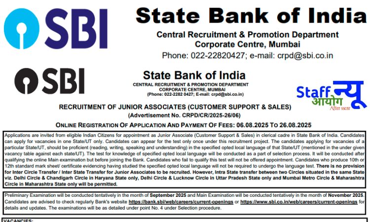 
                                                        भारतीय स्टेट बैंक (SBI) क्लर्क भर्ती 2025 – 6589 जूनियर एसोसिएट पदों पर सुनहरा मौका