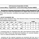 LIC AAO Recruitment 2025