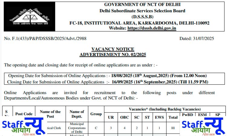 
                                                        📢 DSSSB भर्ती 2025 अधिसूचना जारी – 615 पदों पर भर्ती