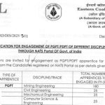 (ECL) अप्रेंटिस भर्ती