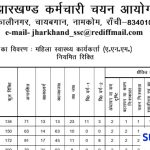 JSSC ANM भर्ती