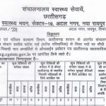 CG Vyapam Staff Nurse