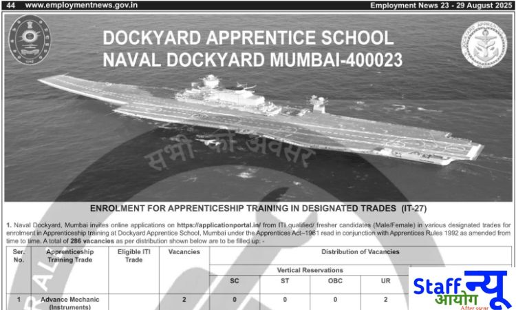 
                                                        नेवल डॉकयार्ड मुंबई भर्ती 2025 : 286 अप्रेंटिस पदों पर निकली वैकेंसी