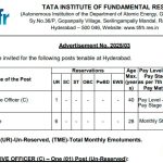 TIFR भर्ती 2025