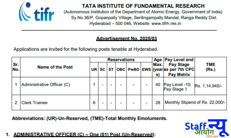 
                                                        TIFR भर्ती 2025 अधिसूचना : प्रशासनिक अधिकारी और क्लर्क प्रशिक्षु के 07 पदों पर भर्ती