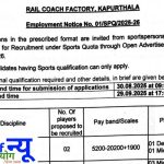 RCF कपूरथला भर्ती 2025