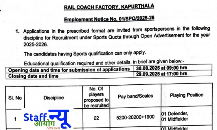 
                                                        🚆 RCF कपूरथला भर्ती 2025 – स्पोर्ट्स कोटा के तहत 23 पदों पर सुनहरा अवसर
