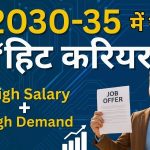 Future Jobs 2035