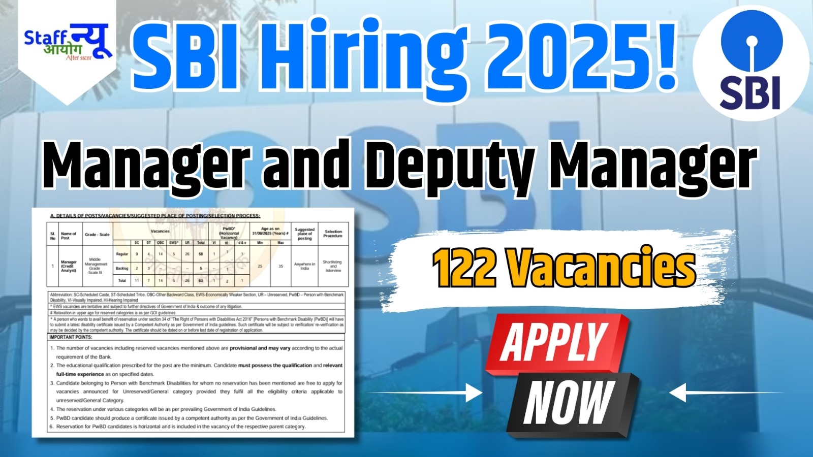 
                                                        SBI Specialist Officers Recruitment 2025: Apply Online for 122 Posts by October 2
