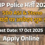 MP Police Recruitment 2025