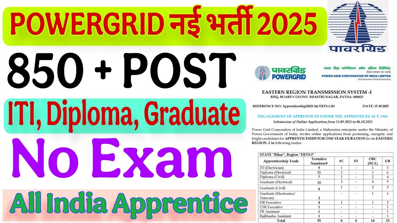 
                                                        POWERGRID Apprenticeship 2025 : पावर ग्रिड कॉरपोरेशन ऑफ इंडिया लिमिटेड में 1161 अप्रेंटिस पदों पर भर्ती